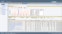 MySQL Query Analyzer